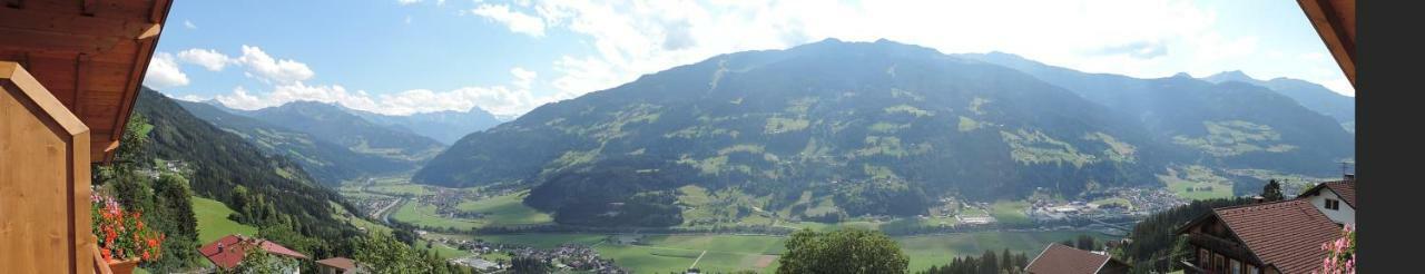 Ritzerhof